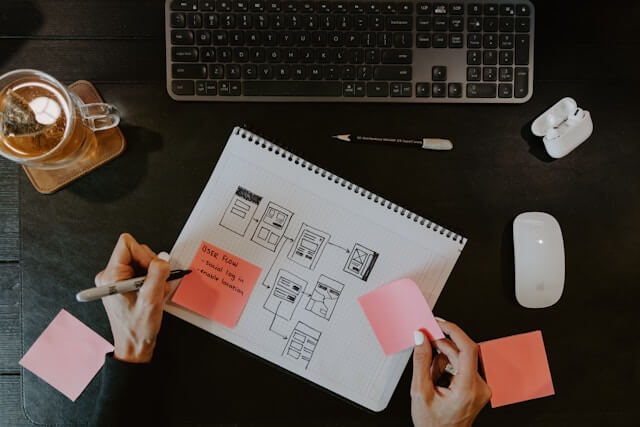Web-Design-Wireframe