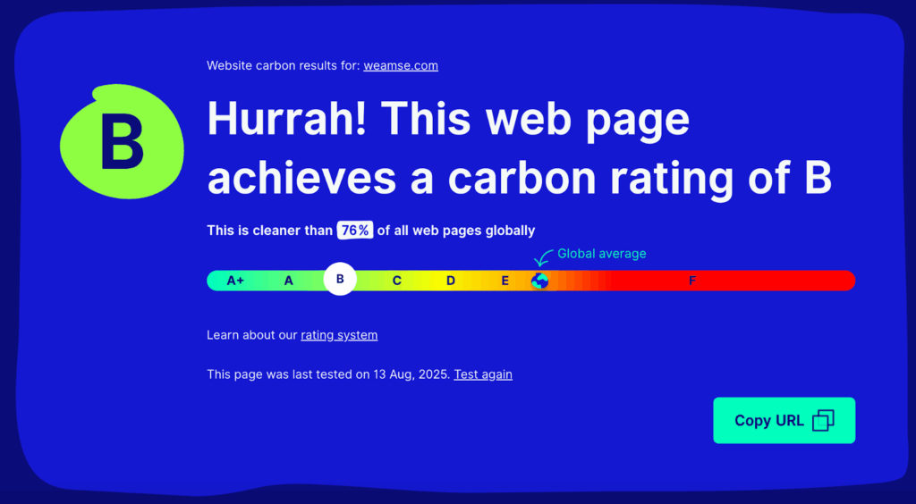 sustainable website design